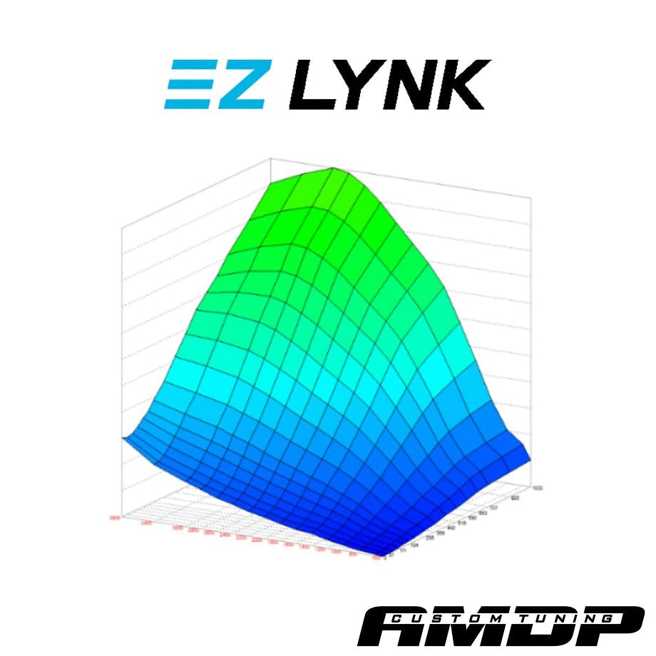 2020-2022 6.7L Ford PowerStroke F250 F350 F450 F550 Super Duty EZ LYNK dpf def egr delete kit bundle